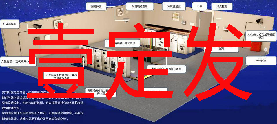 配电室智能化升级解决方案